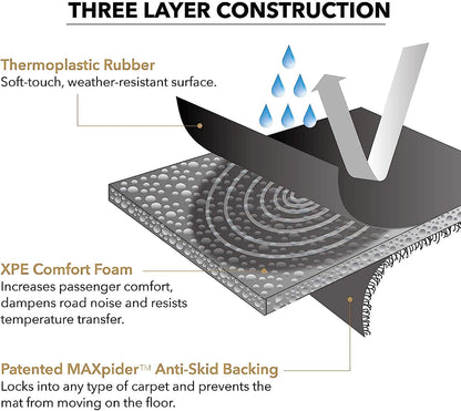 3D MAXpider Custom Fit Floor Liner Black for 2007-2013 ACURA MDX All 3 Rows